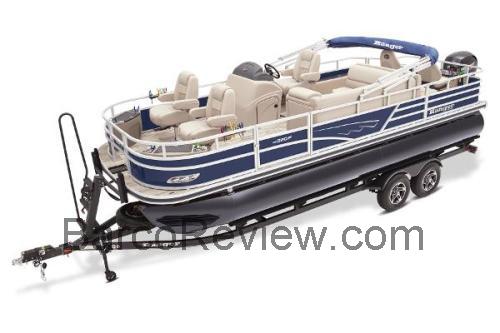 Ranger 220F ficha técnica y opiniones